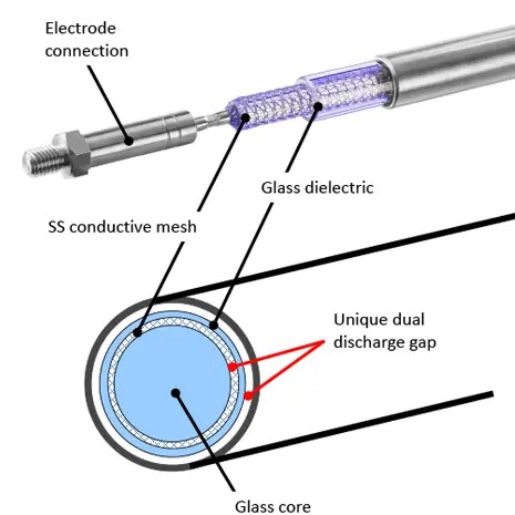 180124-effizon-2g-schematic_465x
